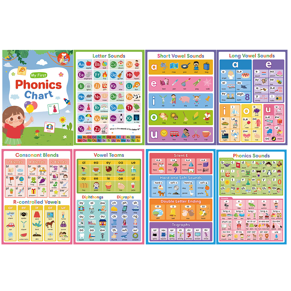 Sight Word Game - Phonetik-Diagramm für Kinder Englische Aussprache-Regeln Lernposter