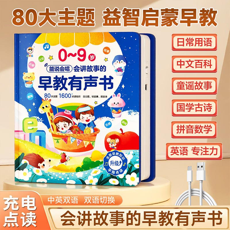 Puzzle Frühpädagogisches Berüh – Kids Early Education Books Bewertung und Preis
