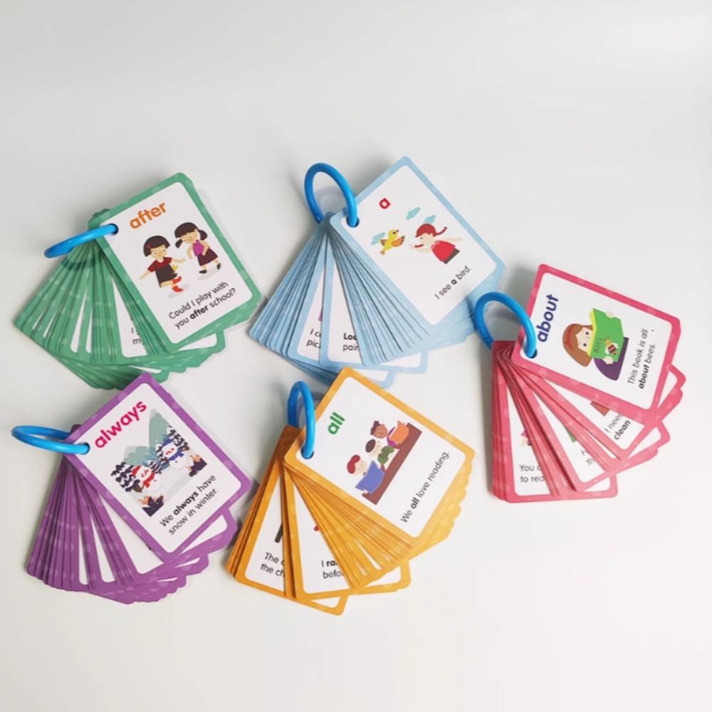 Papierkarten mit häufig verwen – Sight Word Game Bewertung und Preis