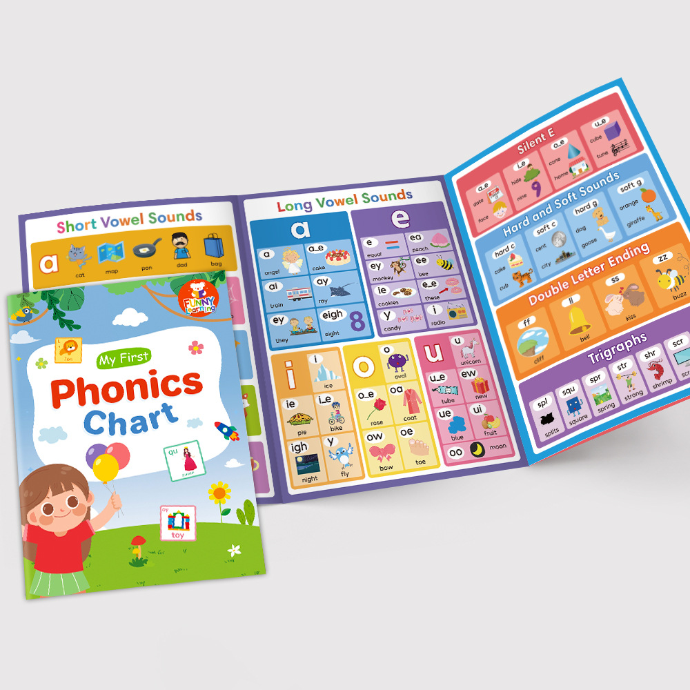 Phonetik-Diagramm für Kinder E – Sight Word Game Bewertung und Preis