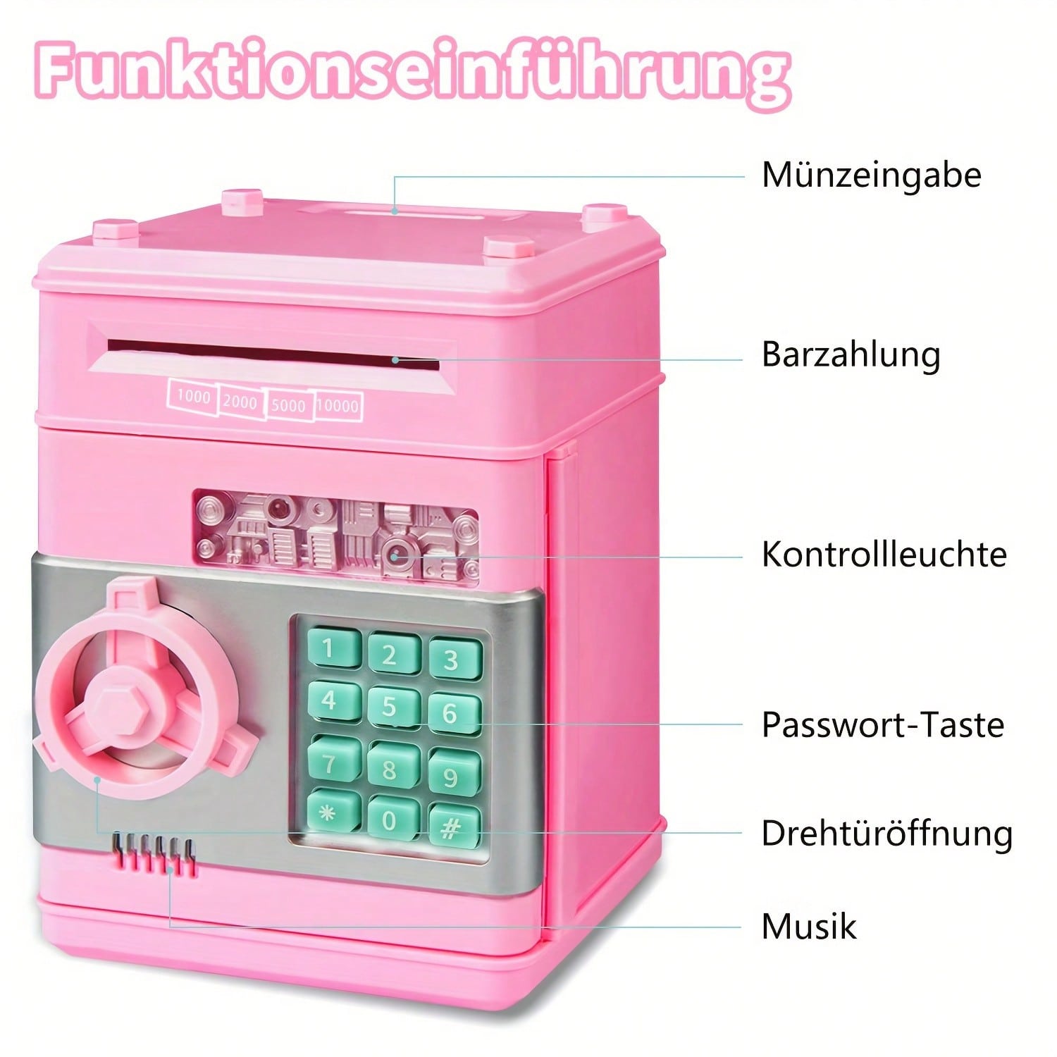 Mini-Geldautomat-Sparschwein f – Kids Education And You Bewertung und Preis